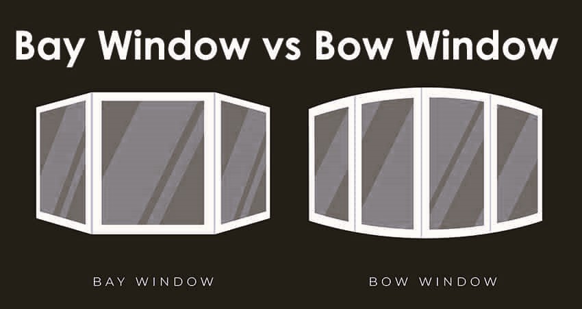 Bay and Bow Windows